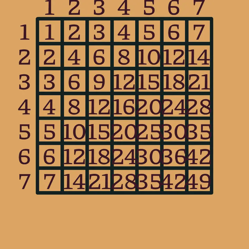 Game by @numberblocks_addict