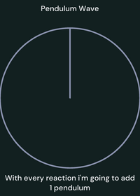 Pendulum wave | With every reaction i'm...