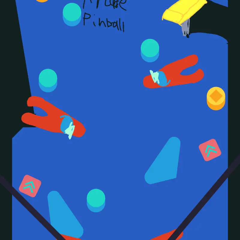 Game by @imyourman
