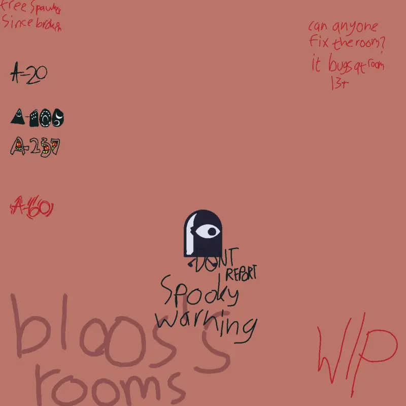 Game by @Sillybloos