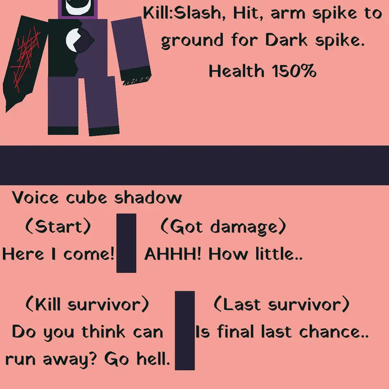 Game by @dashCubePurple