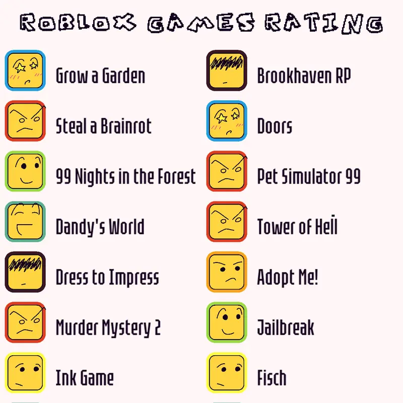 Game by @redwerd