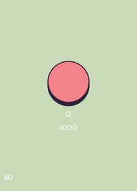 Global High Score Test