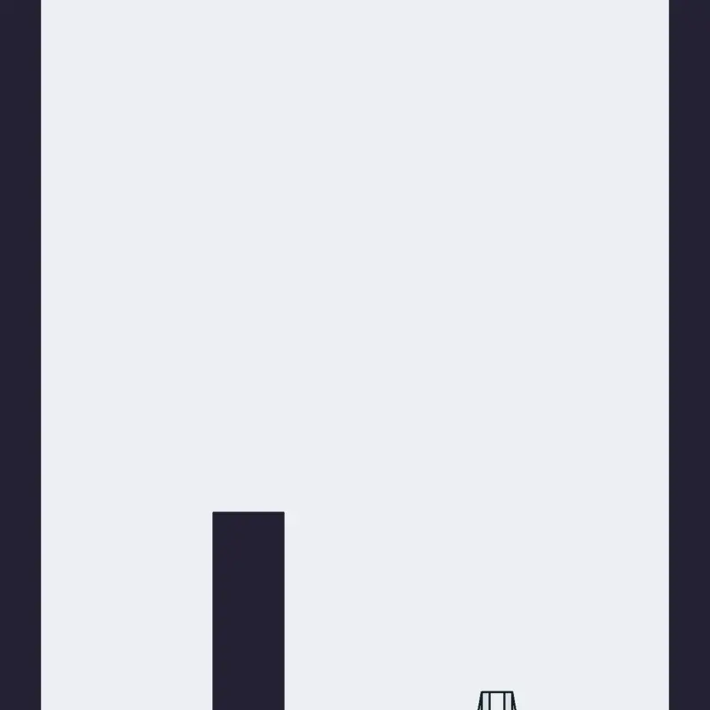 Game by @red_beans