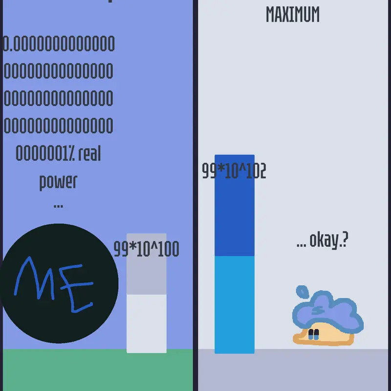 Game by @Z4C