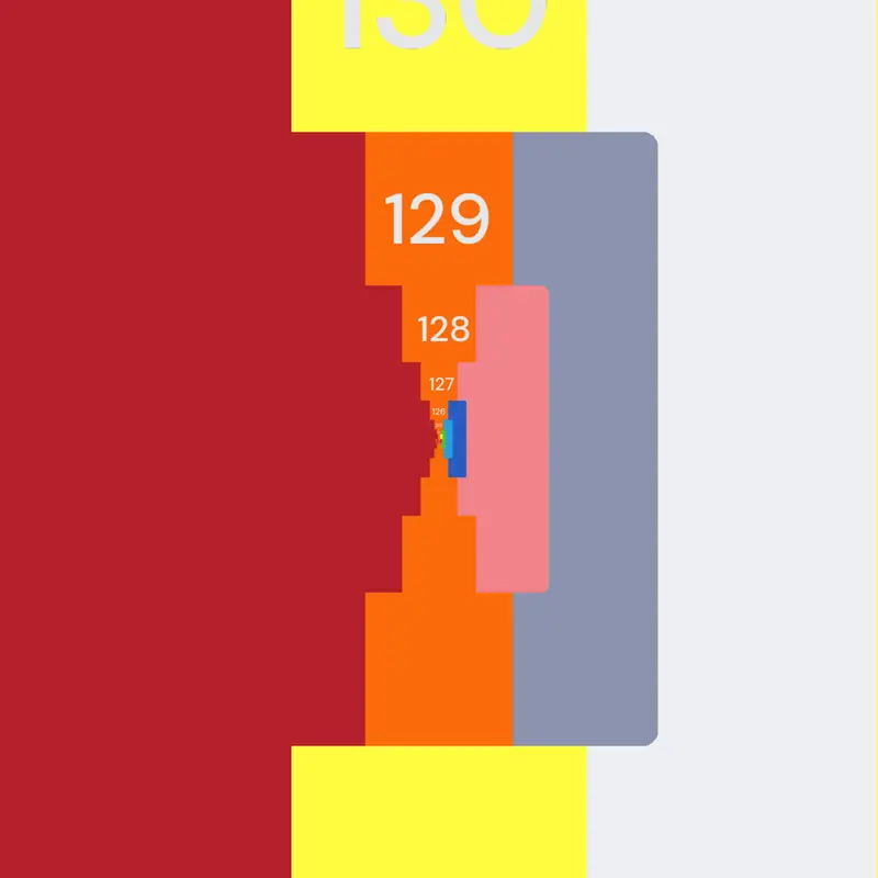 Game by @Dothi