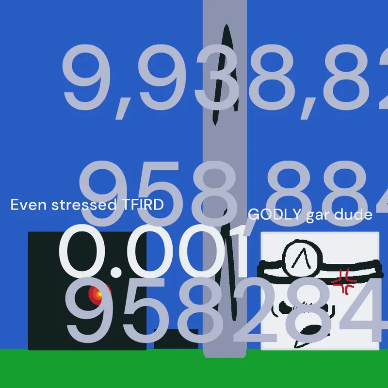 Game by @NoobieJackson