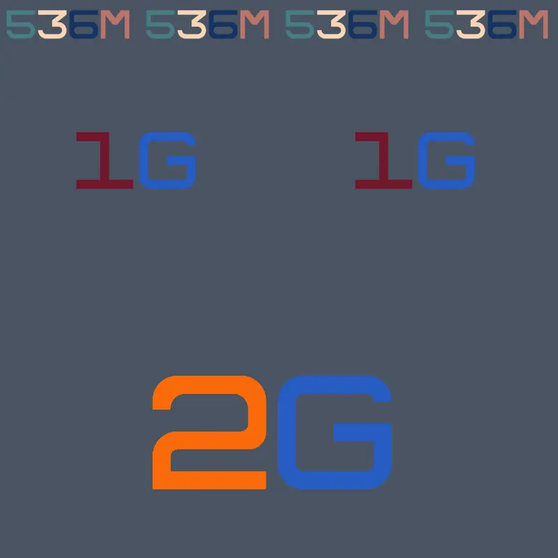 Game by @SkyUnderGame