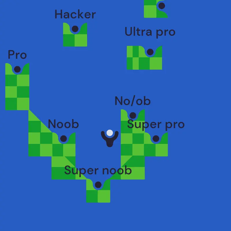 Game by @lele13338