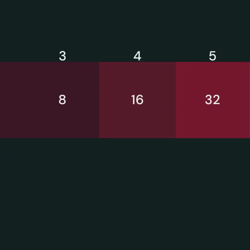 Game by @1099511627776tile
