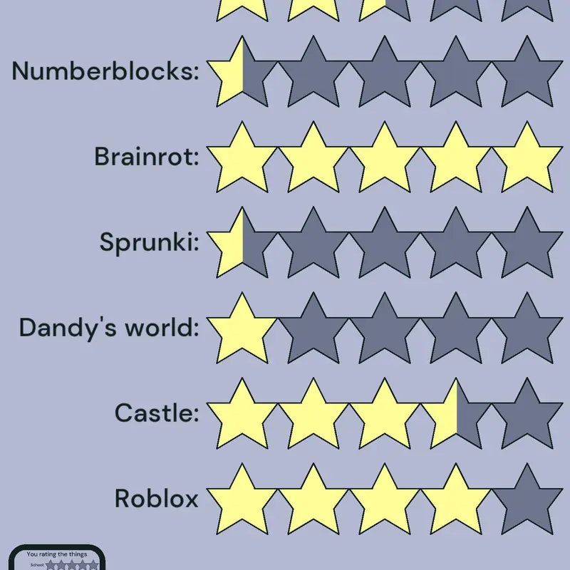 Game by @gameshop