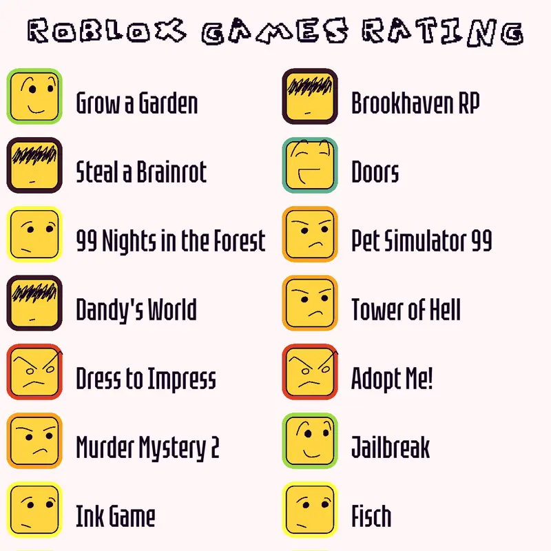 Game by @DimensionalThePlayer