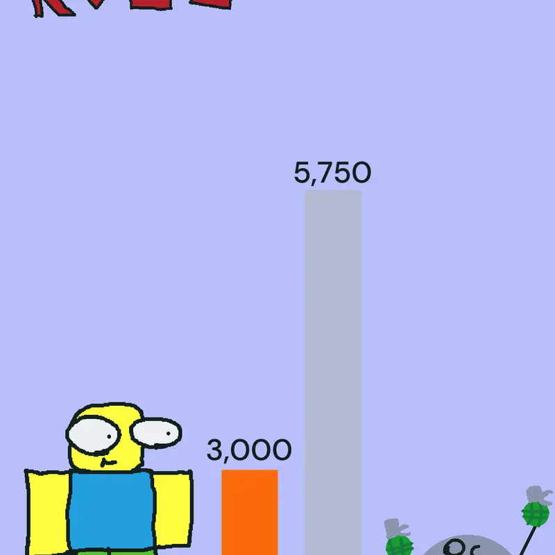 Game by @hyper3