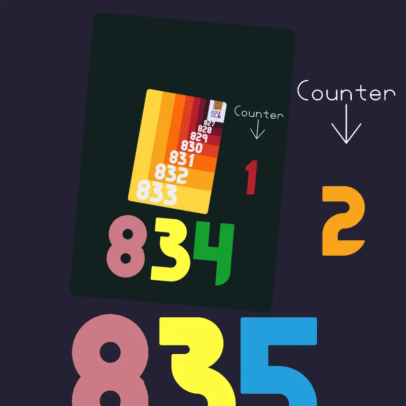 Game by @keerojan