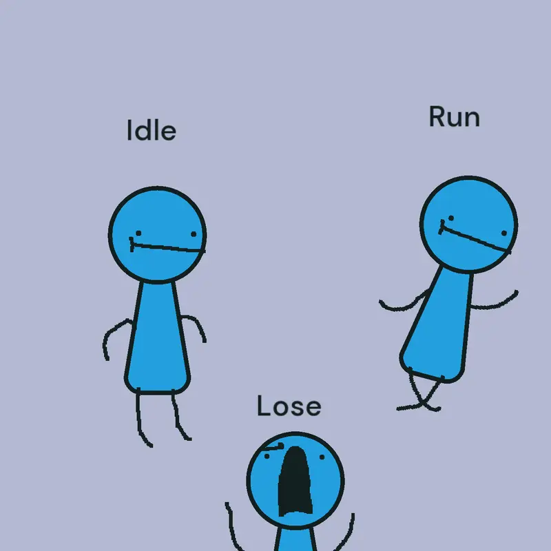 Game by @User_data