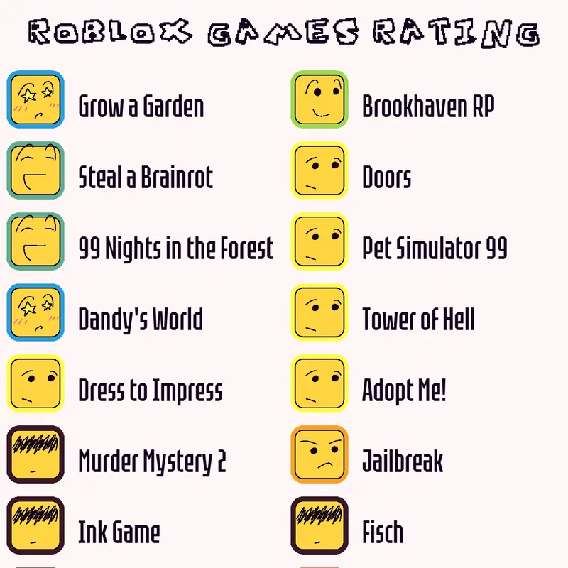 Game by @Boba_lily12