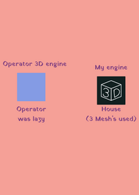 3D engines