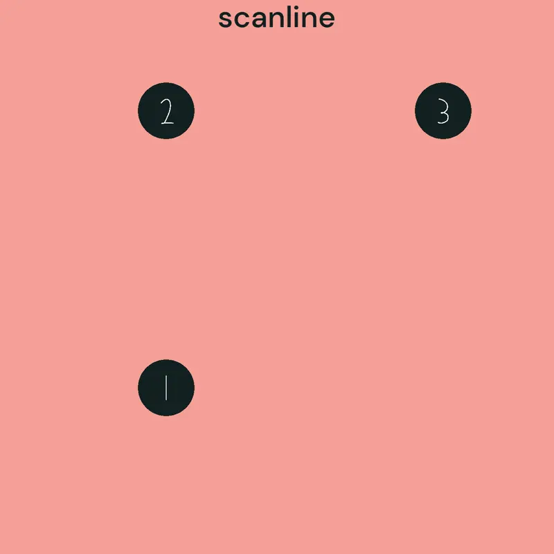 Game by @is_that_good