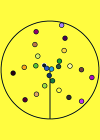 clown disc pendulum wave