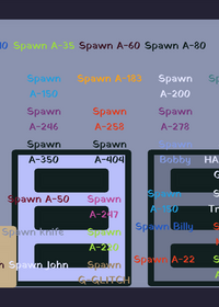 Interminable rooms sandbox(EXPANDED ROOMS...