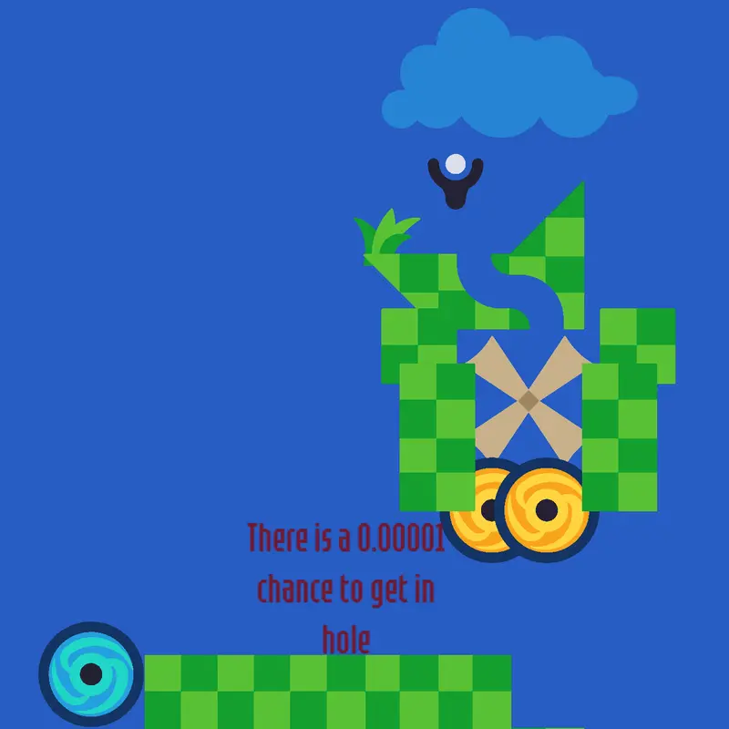 Game by @Ratatouill