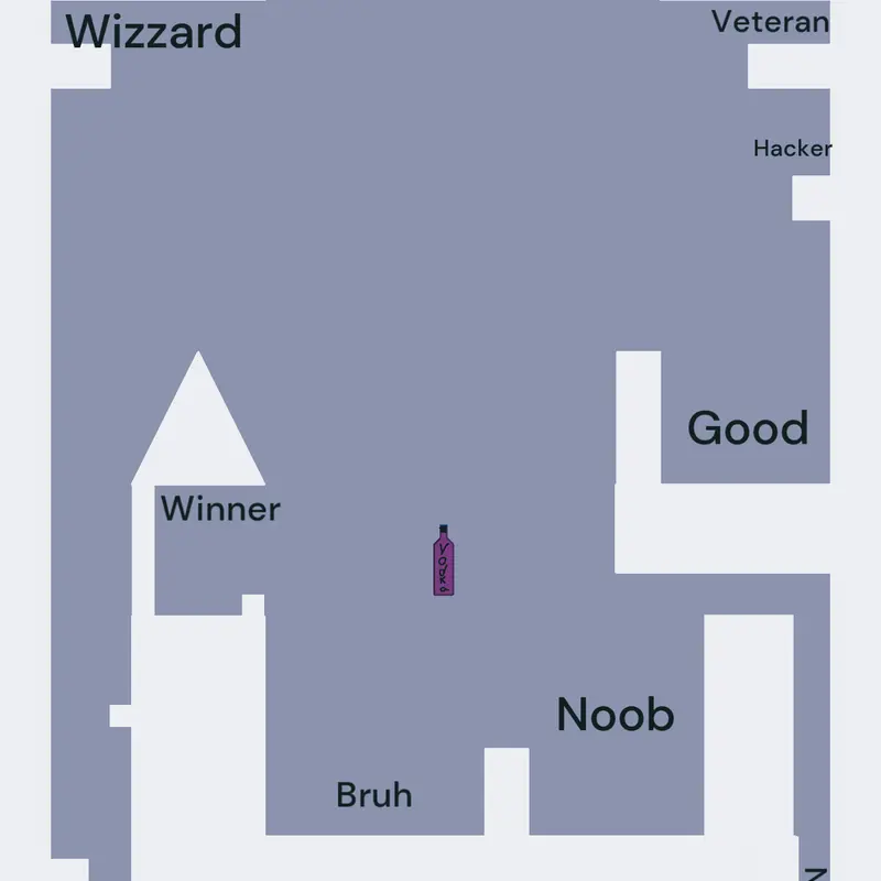 Game by @fissssheeeeee