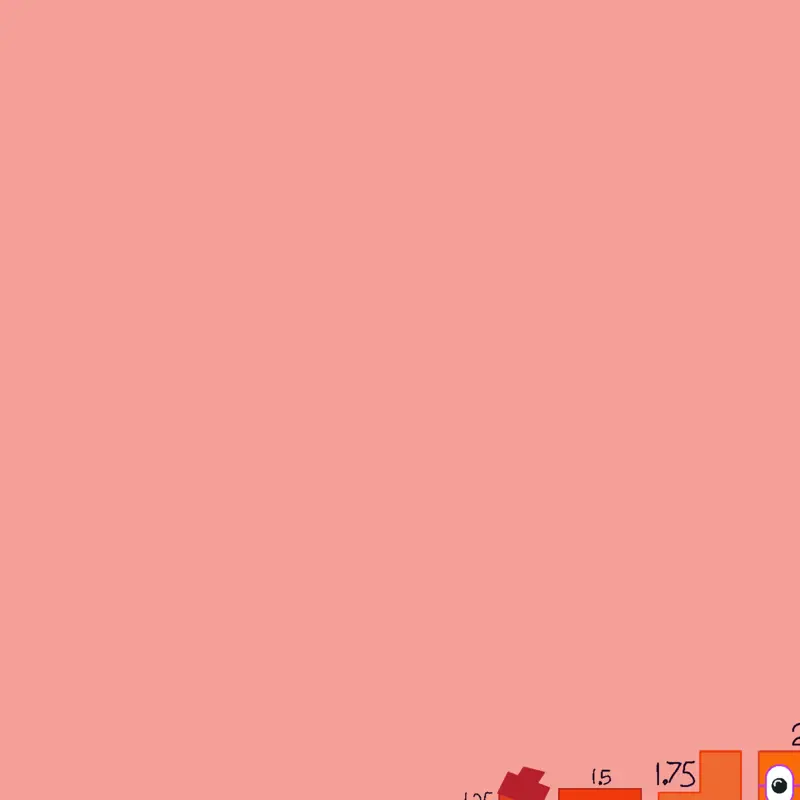 Game by @Heitormiguel56