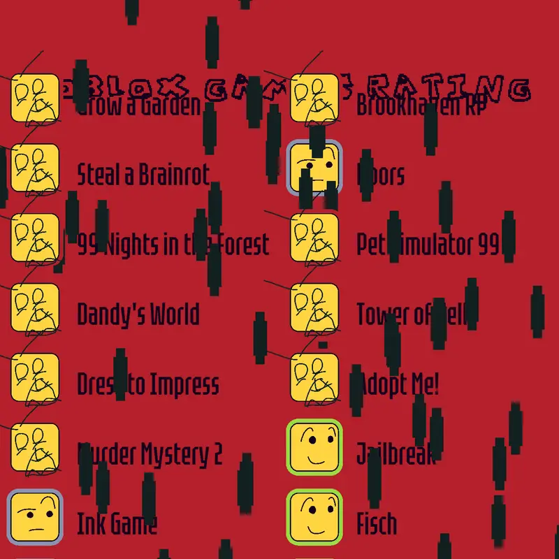 Game by @Tornadoguyso