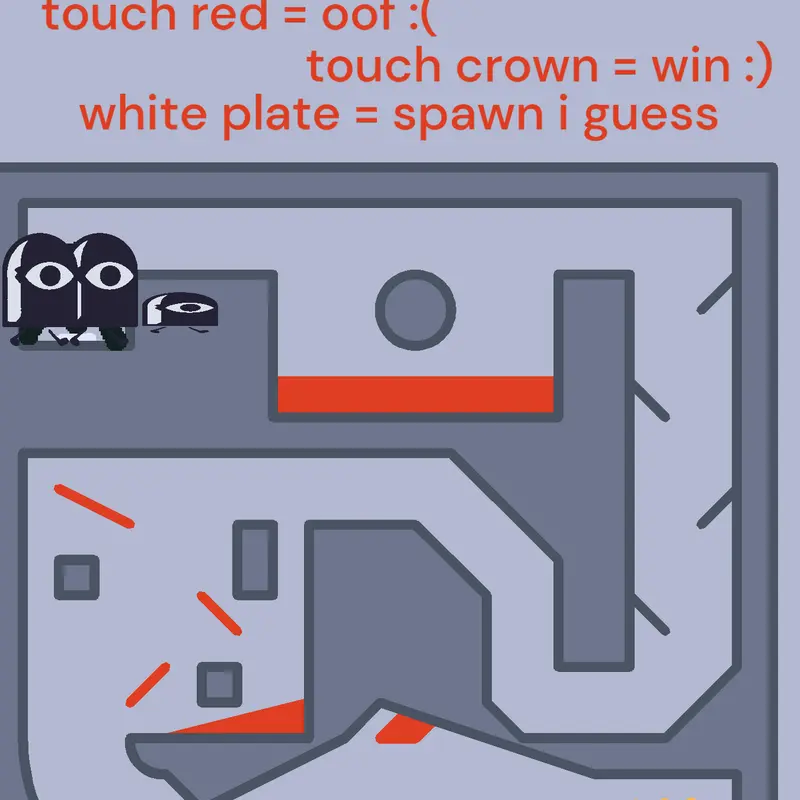 Game by @soniccatleuser