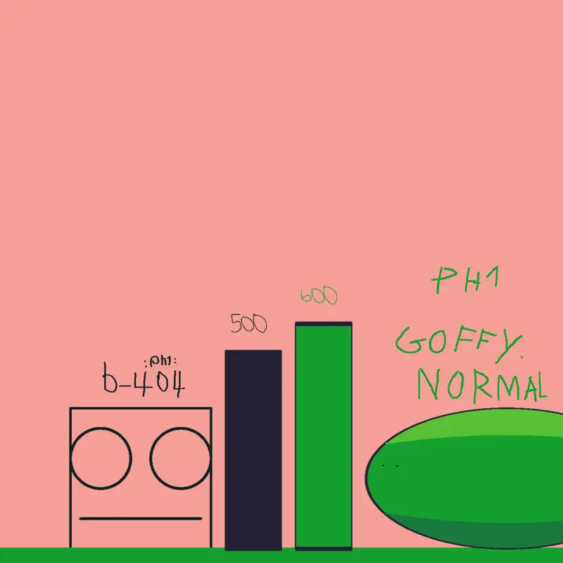 Game by @normal_office_return