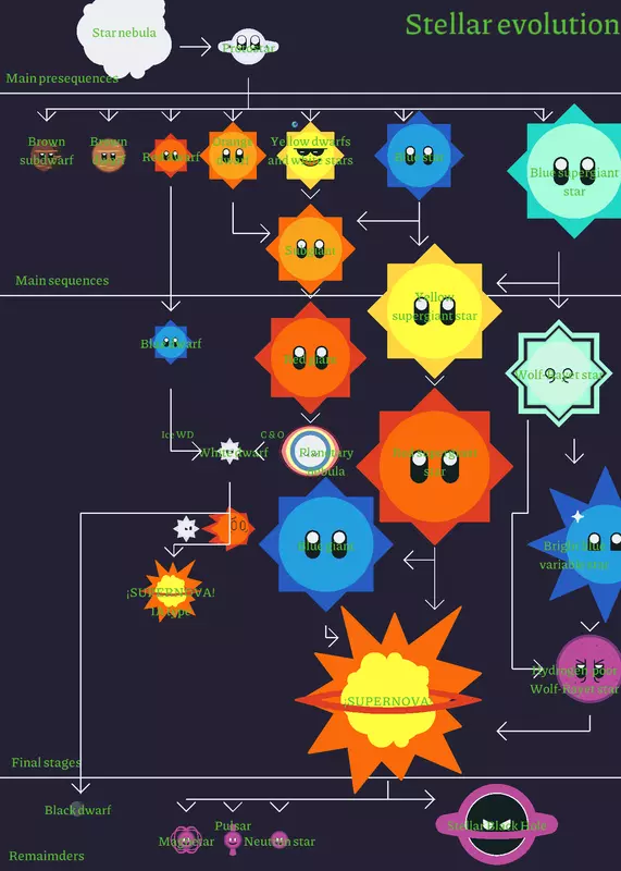 Game by @BluePlanet_2313