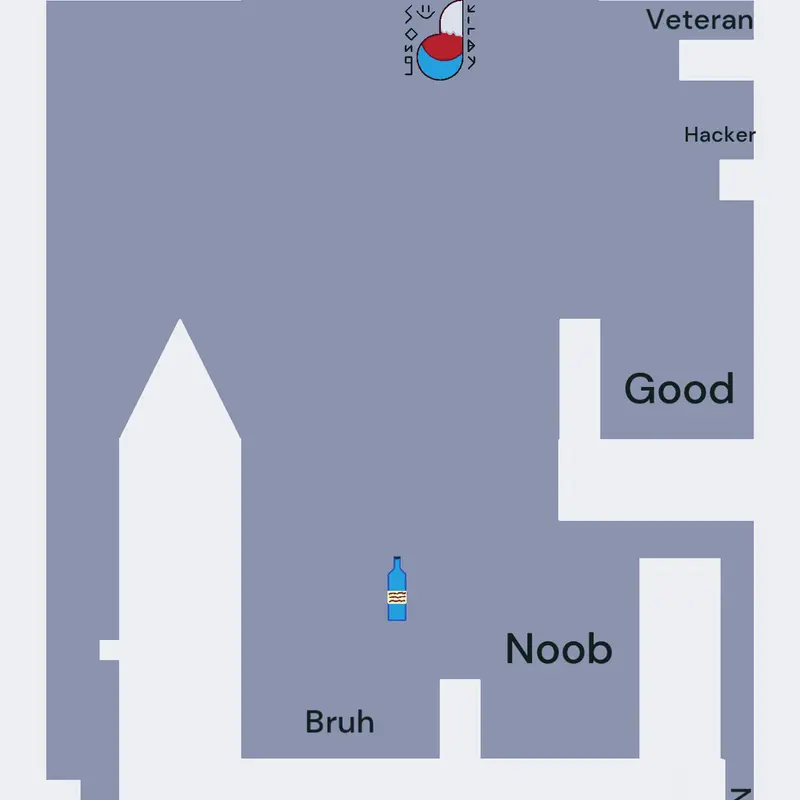 Game by @daisy0997757657