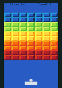 Block breaker testing