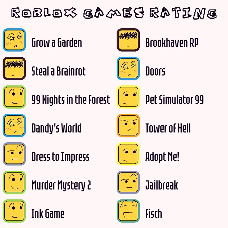 Game by @SANS_afk