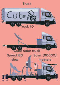 Cube radar truck 1-2