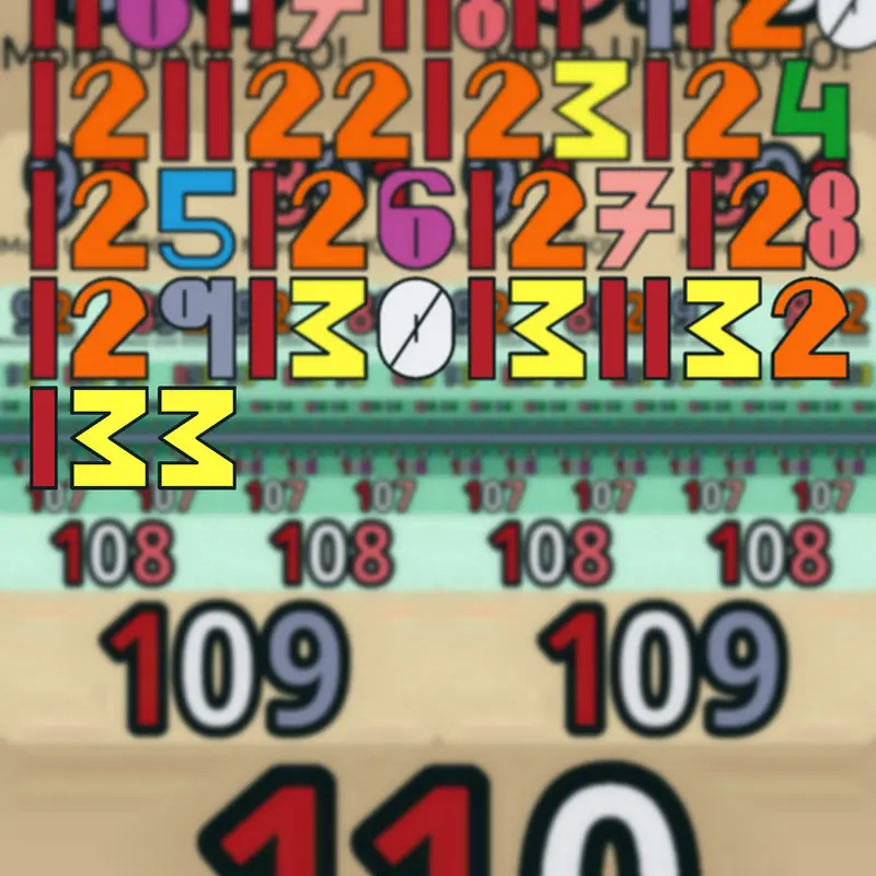 Game by @minzaw2