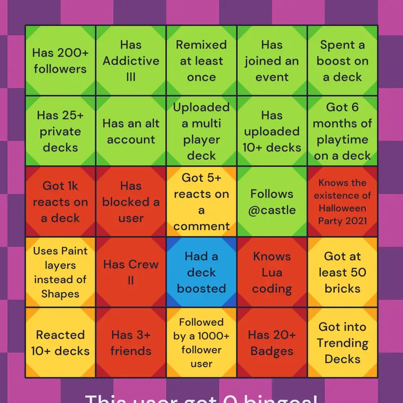 Game by @mandahnarbgmailcom