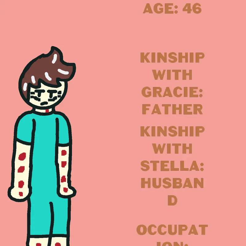 Game by @izabella3848488383