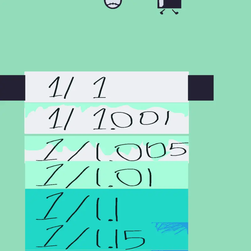 Game by @Chest129