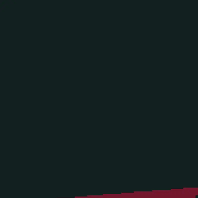 Game by @OliPotato
