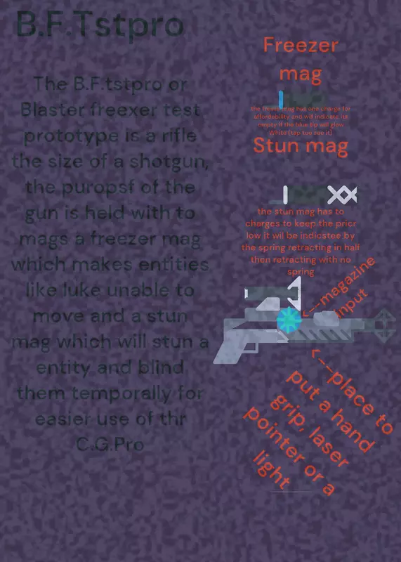 Game by @AnOrangestickman