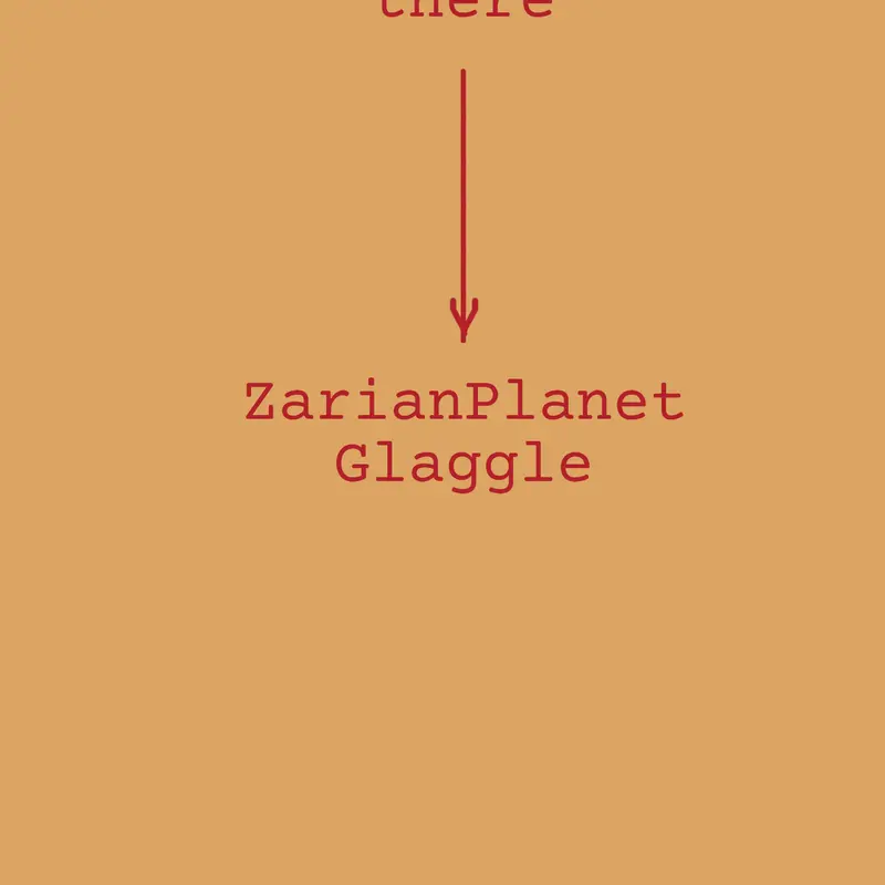 GLAGGLE OF YOU by @ZarianPlanet