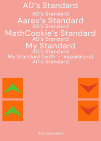 4 standard notation dialects.