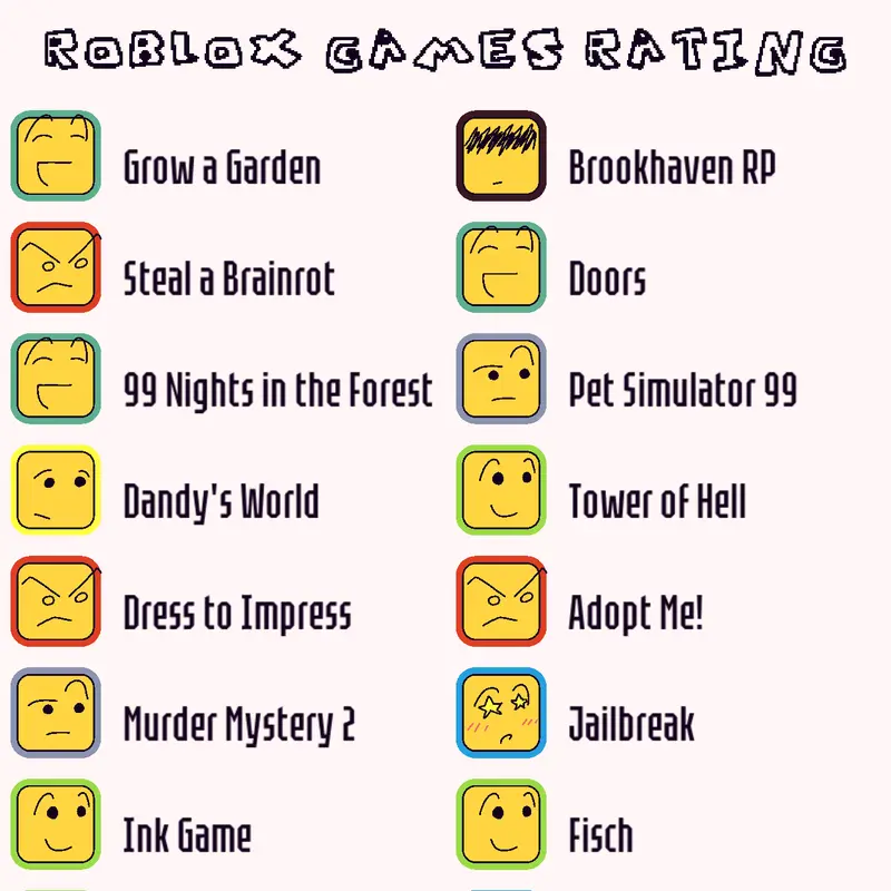 Game by @Ronaldino_x