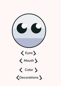 Geometry dash difficulty face maker!