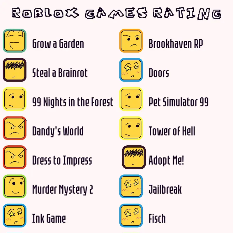 Game by @Springtrapfan8387