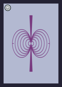 Deformation (StaticBox entity)