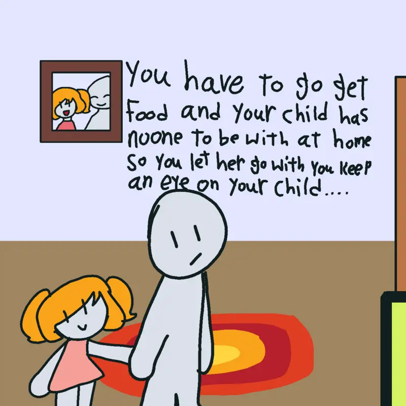 Game by @XxblueberrypiexX
