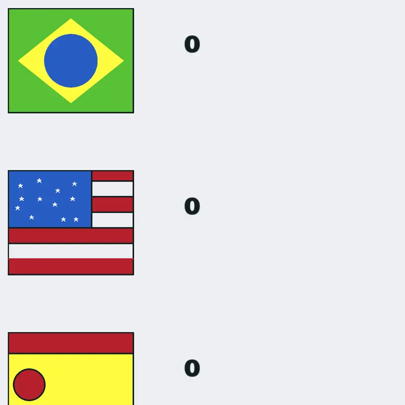 Flappy kit countries by @RIPkmiosp