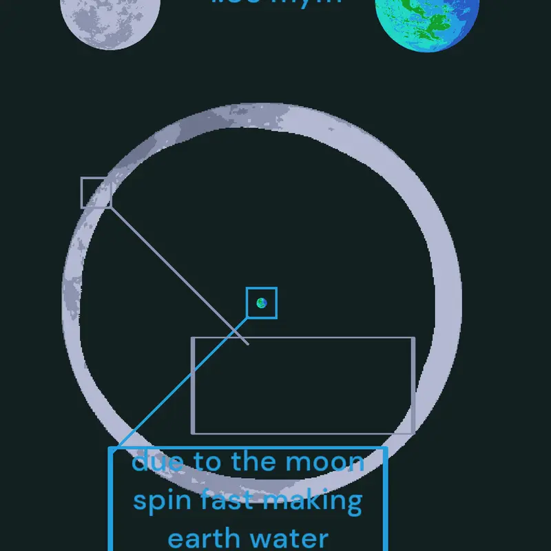 Game by @punn